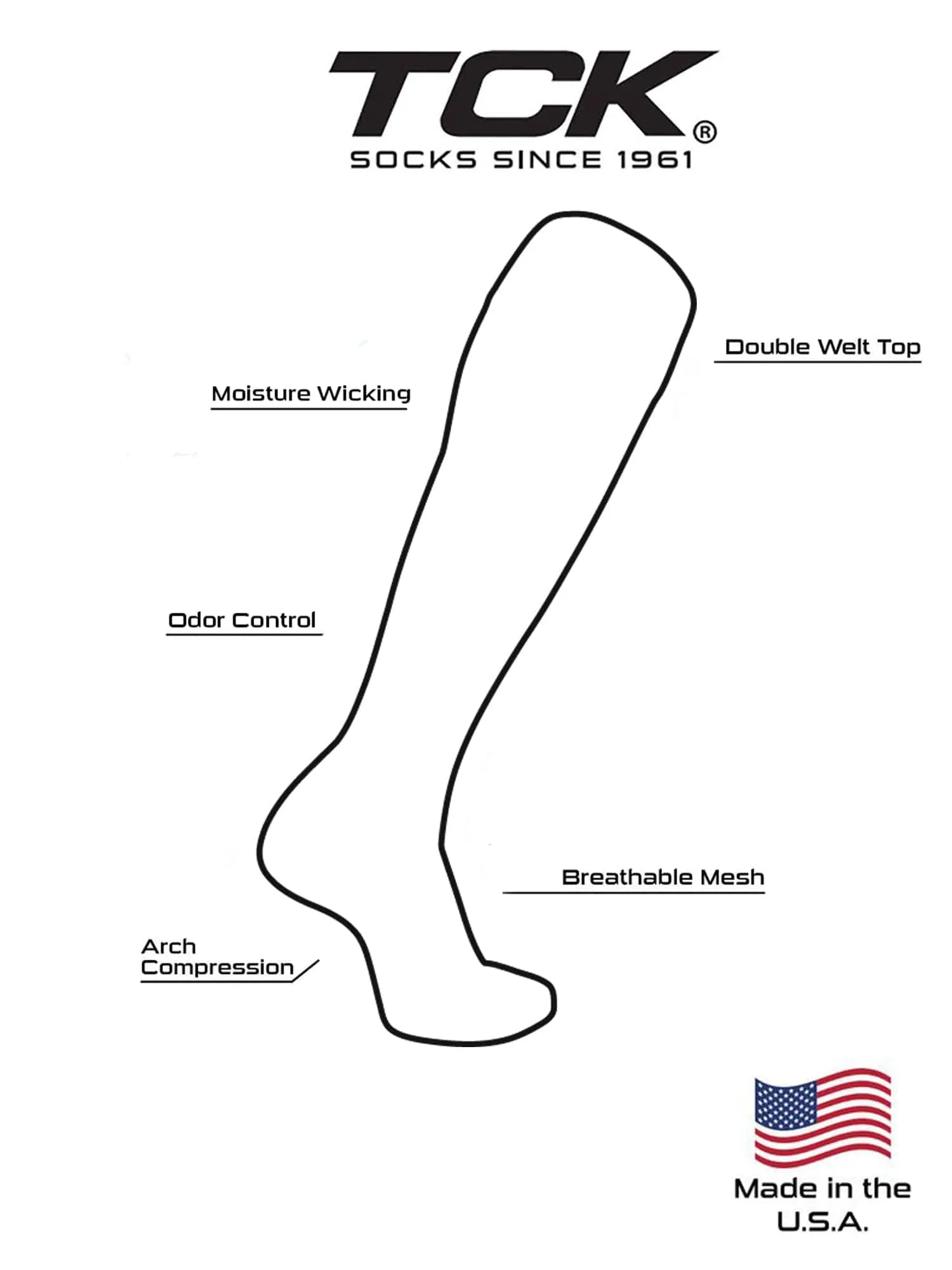 Custom Baseball Socks - Diamond Builder Pattern 2